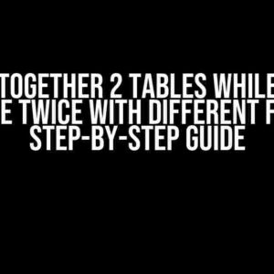 Joining Together 2 Tables While Joining One Table Twice with Different Filters: A Step-by-Step Guide